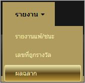 วิธีเล่นหวยรายวัน